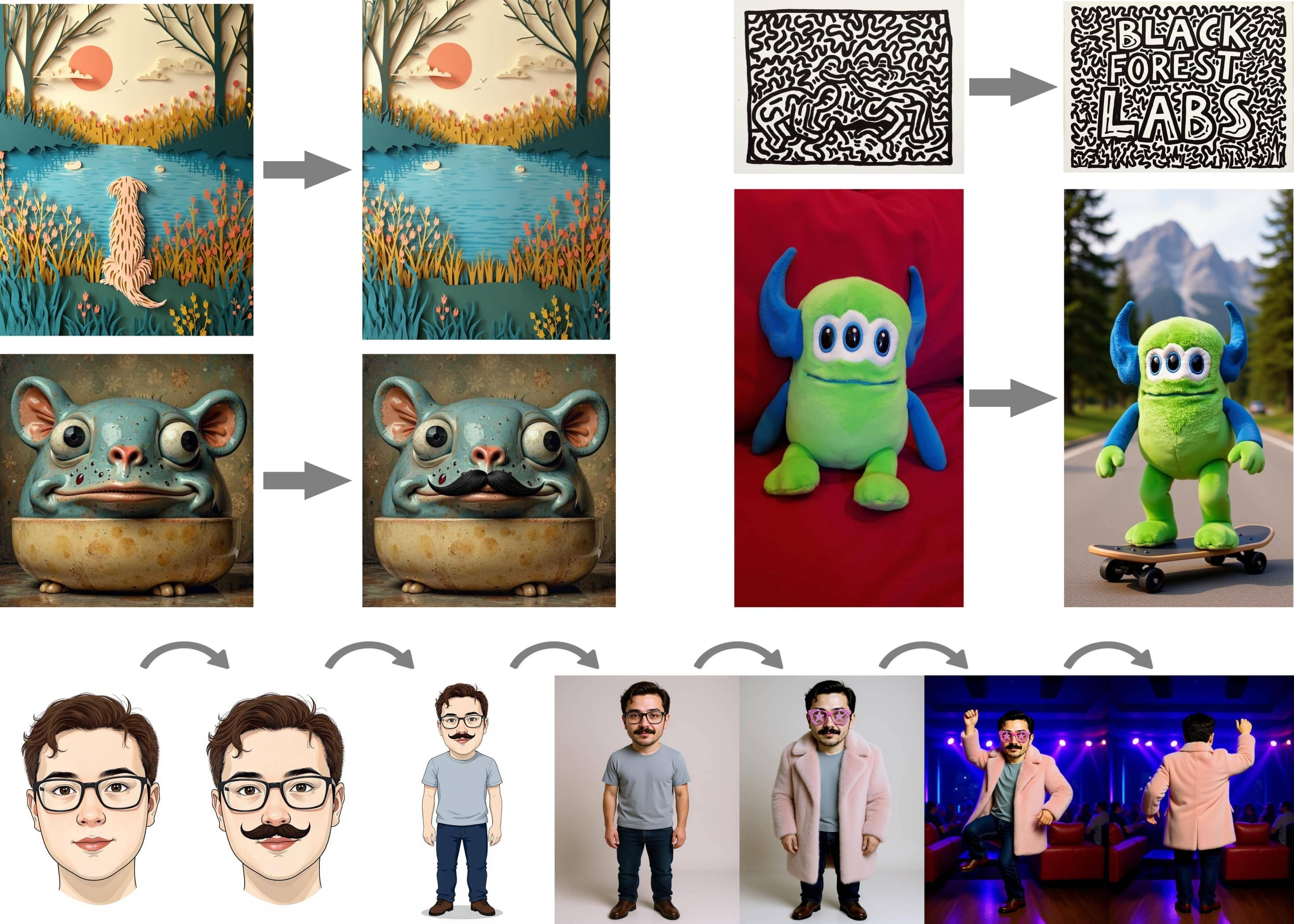 Obrázky generované Fluxem